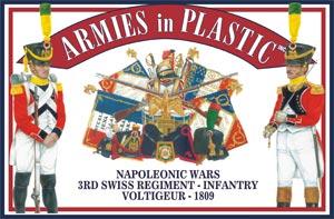 3rd Swiss Regiment - Infantry Voltiguer - 20 in 10 poses 3rd Swiss Regiment - Infantry Voltiguer - 20 in 10 poses #1787