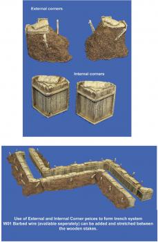 Image of Slit Trench Corners (mud version)--four corners (two internal, two external)-