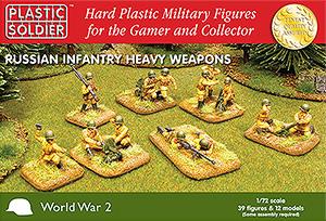 Image of 1/72nd Russian Heavy Weapons