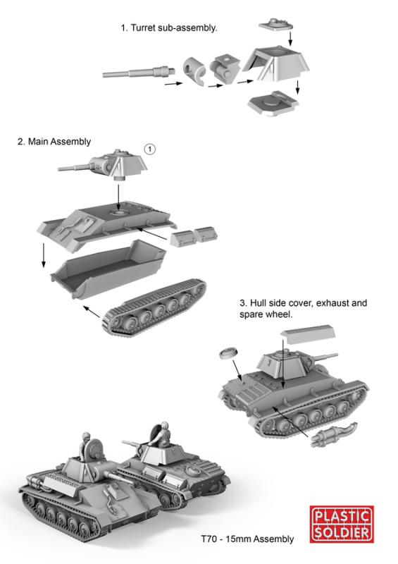 15mm Russian T70 Tank (makes 5 tanks) #2