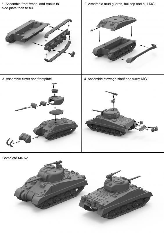 1/72nd Sherman M4A2--Makes Three Tanks (Red Box) #3