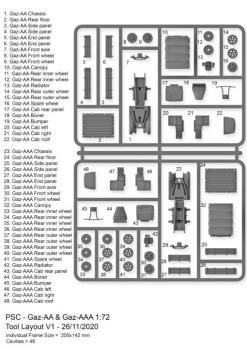 1/72nd Russian GAZ Trucks--6 models (3 GAZ AA Trucks & 3 GAZ AAA Trucks)--AWAITING RESTOCK. #0